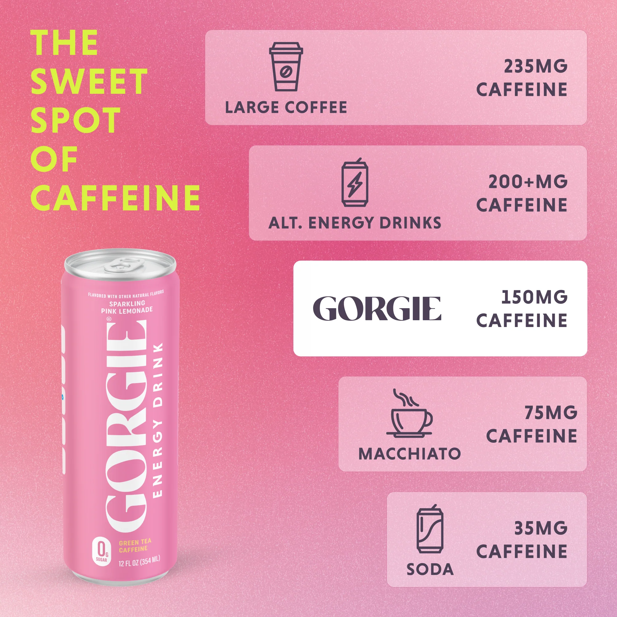 Sparkling Pink Lemonade - Image 2