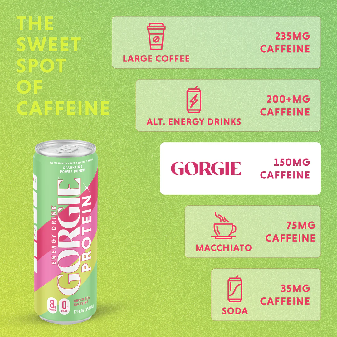 GORGIE Protein Energy Drink - Power Punch - Image 7